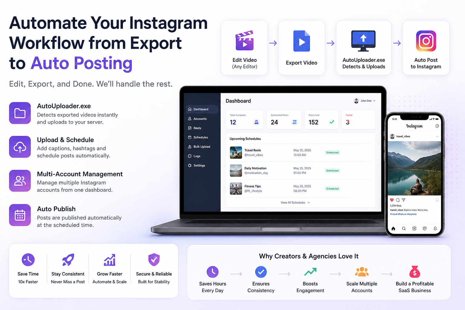 Automate Your Instagram Workflow: From Video Export to Auto Posting (Complete SaaS Solution)